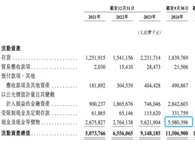 两周三家！新茶饮扎堆冲刺IPO，估值待考