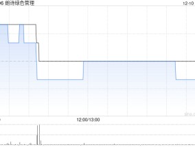 朗诗绿色管理完成进一步出售LSEA股份