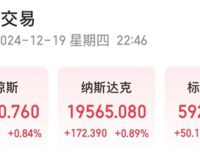 美股芯片巨头，突然“爆雷”！股价大跌超17%，市值蒸发超1400亿元！什么情况？