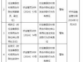 违法发放贷款！定襄县农村信用合作联社三人被警告