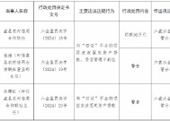 盘县农村信用合作联社被罚50万元：向“四证”不全的项目发放固定资产贷款、贷后管理不到位