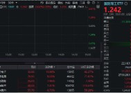 低空经济逆市爆发，国防军工ETF（512810）跳空高开，大涨超2%！火炬电子涨停，中航电测飙升逾9%