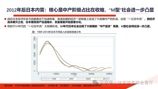 国投证券：明年”先下手为强“，转折点或在二季度