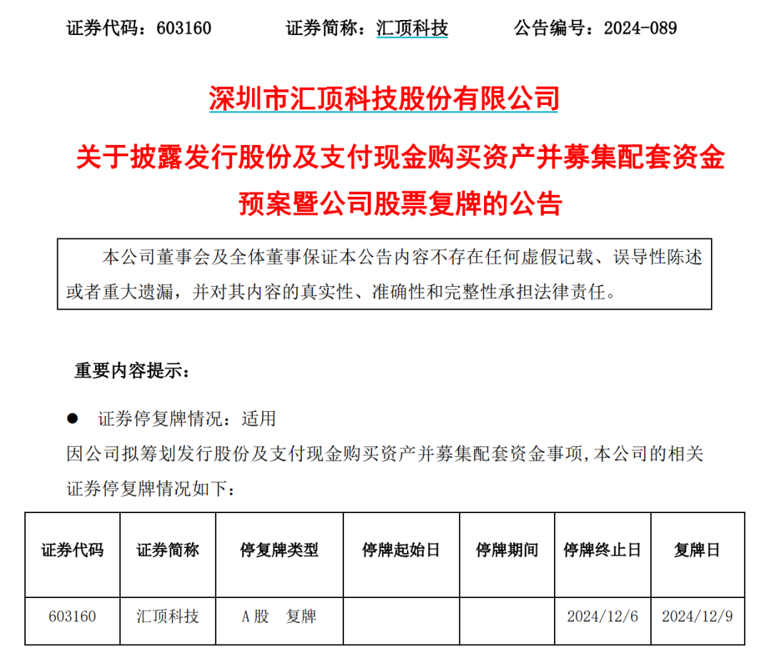 重磅收购来了！下周一复牌，8万多股民要嗨？