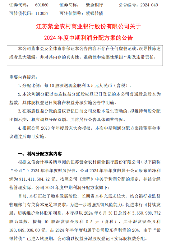 紫金银行公布中期利润分配方案：拟每10股派发现金股利0.5元