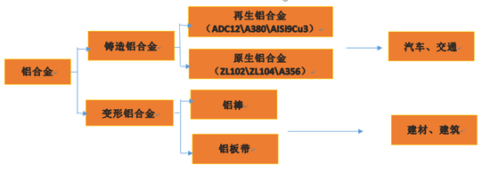 【2025年报】硅：产业链过剩，出清进行时