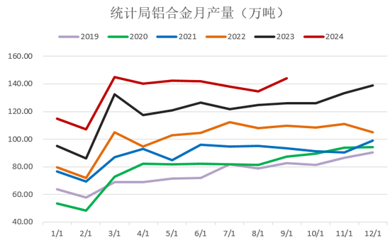 【2025年报】硅：产业链过剩，出清进行时