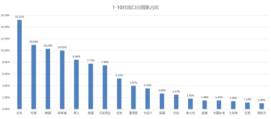 【2025年报】硅：产业链过剩，出清进行时