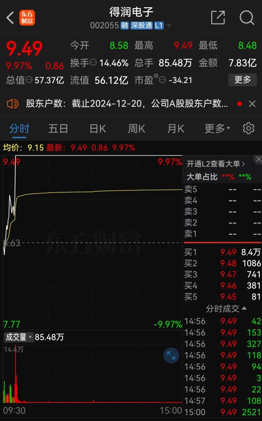 证监会：立案！影响超8万股民