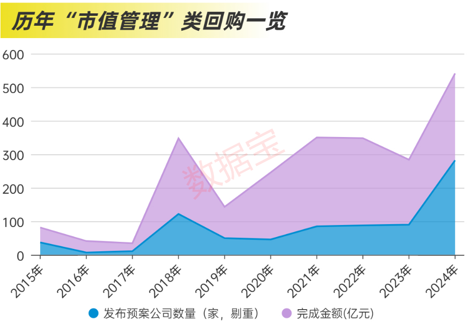 近2.4万亿元，分红破纪录！科技并购数量激增，“蛇吞象”并购接连涌现