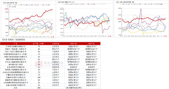 工业硅：识变从宜